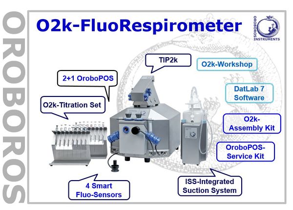 O2k-FluoRespirometer