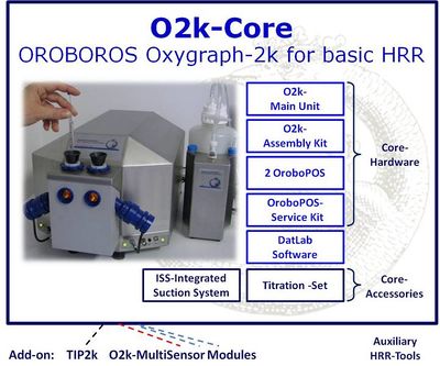 O2k-Core basic.jpg