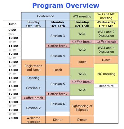 Program Overview
